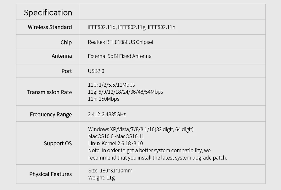 5dBi Wi-Fi антенна RealTek RTL8188 Comfast 150 Мбит/с беспроводной USB Wifi точка доступа Wlan адаптер ключ USB Беспроводная сеть LAN Карта
