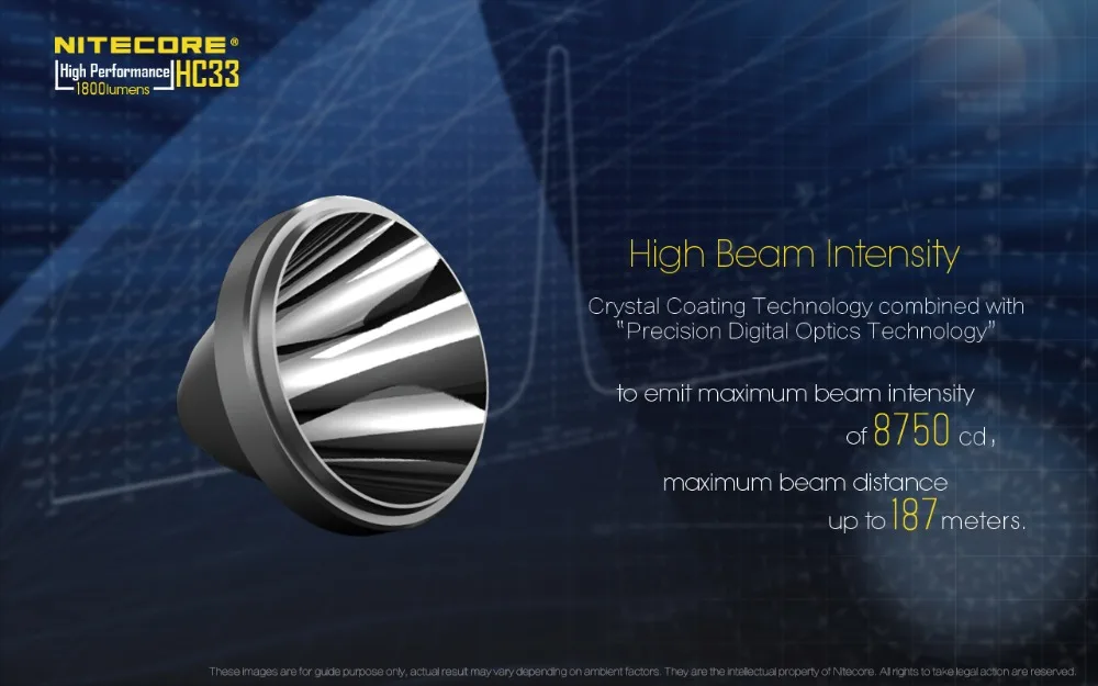 NITECORE HC33 комплект фар CREE XHP35 HD Макс. 1800 люмен налобный фонарь 8 режимов работы наружный светодиодный головной светильник с зарядным устройством UM10