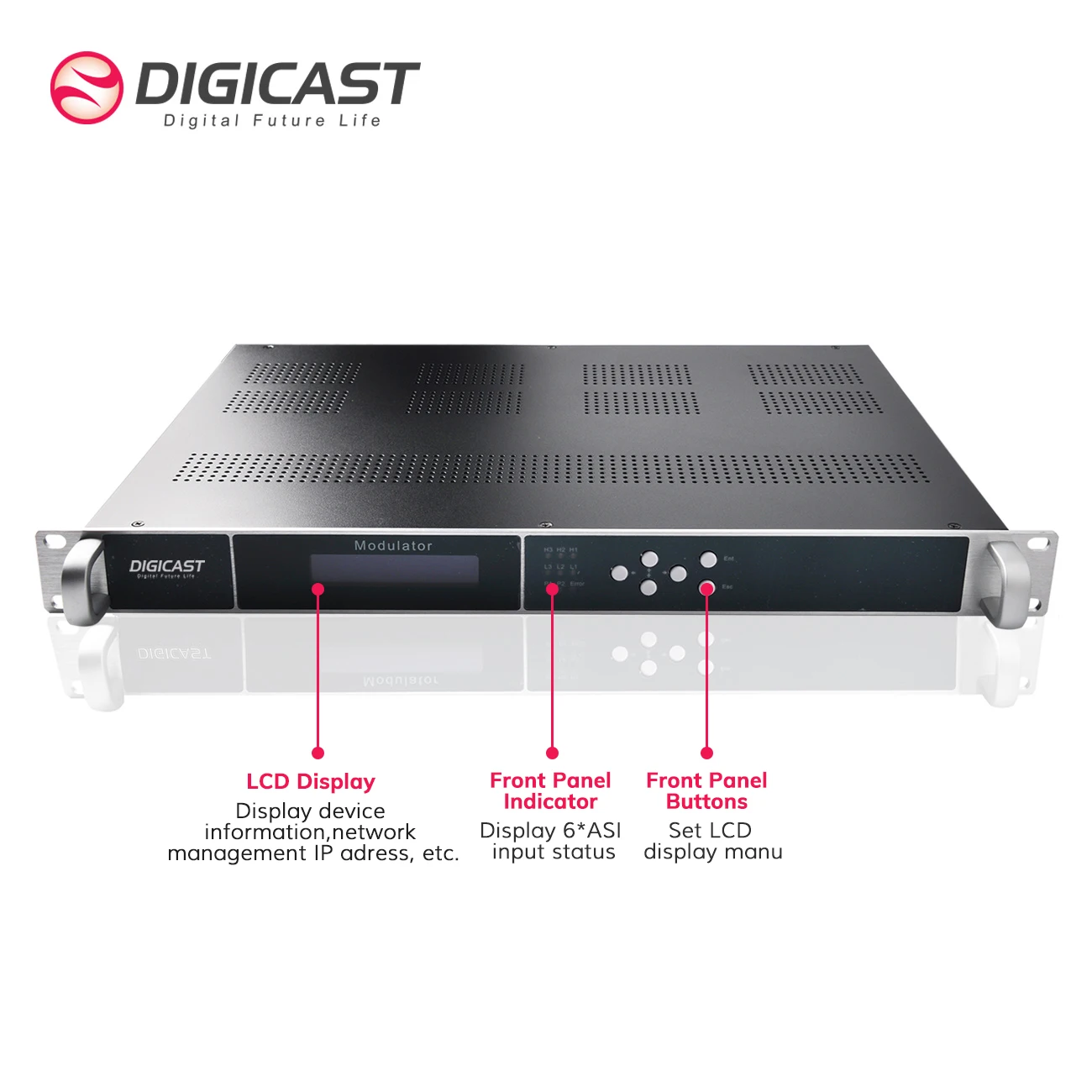 

Digital Signage Digital TV Broadcasting 16*RF DVB-T/ATSC/ISDB-T/DTMB or 32 DVB-C Digital Modulator