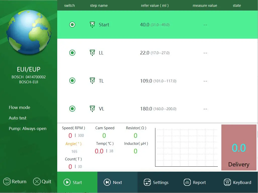 Новинка 2021 тестер версии системы Windows с общей топливной магистралью поддерживает