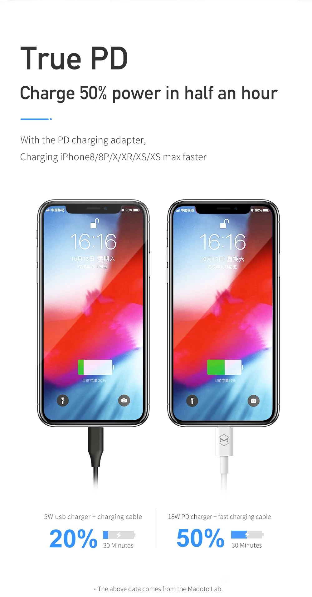 Mcdodo usb type-C кабель на 8-контактный кабель для iPhone X XS XR 8 Plus 18 Вт PD Быстрая зарядка USB C кабель для передачи данных для Macbook USB шнур