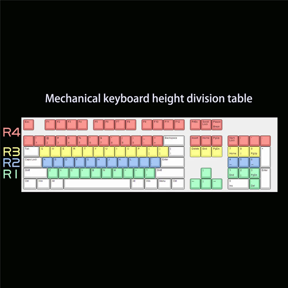 Крышка для ключа PBT R1 R2 R3 R4 крышка s сменная с красным узором Love высотой OEM запчасти