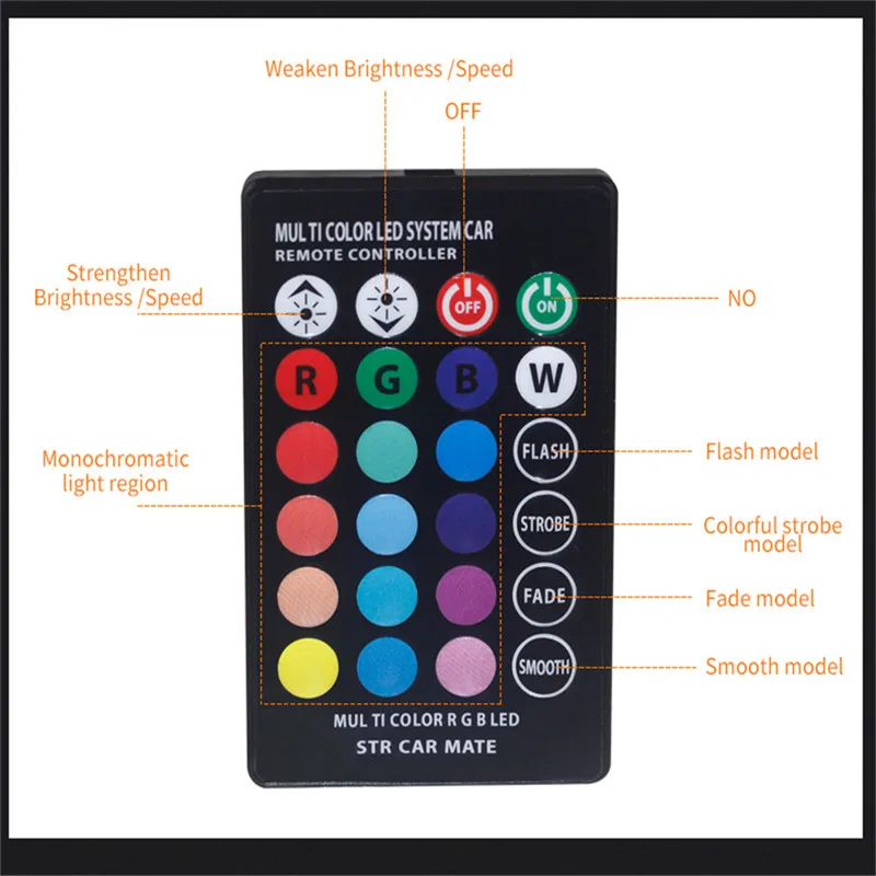 Светодиодные Автомобильные лампы T10 W5W 2 шт. светодиодные RGB с дистанционным