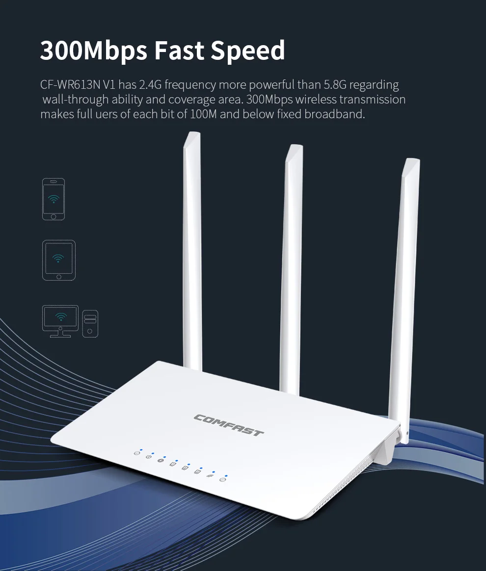 Wi Fi роутер 300 Мбит/с порты RJ45 WAN/LAN 3 внешних антенны 2 4 ГГц|Беспроводные роутеры| |