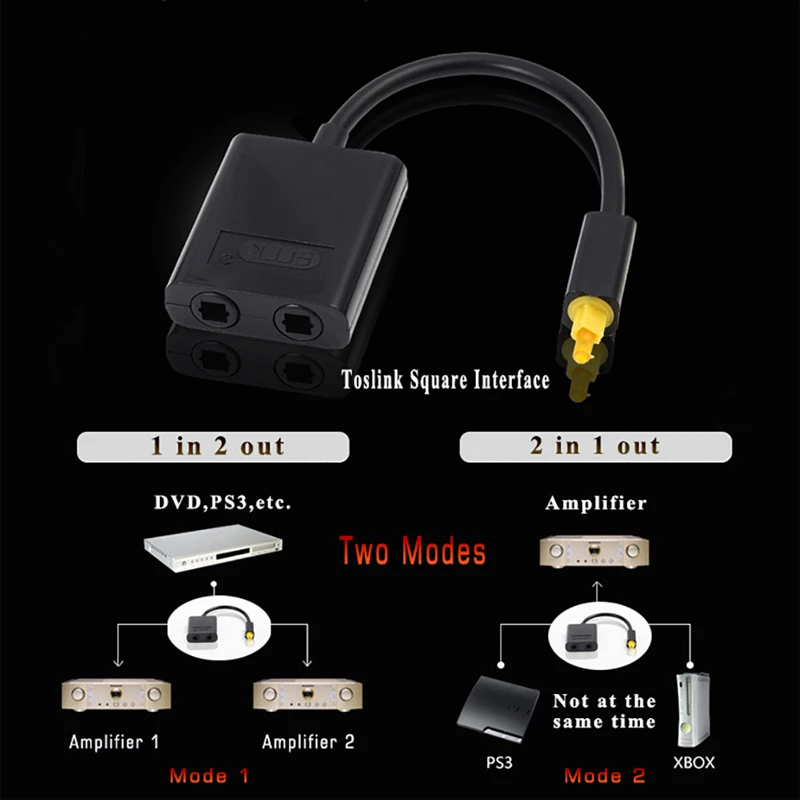Цифровой оптический кабель SPDIF Toslink с 1 штекером на 2 штекера 1x2 1X2|Кабели VGA| |