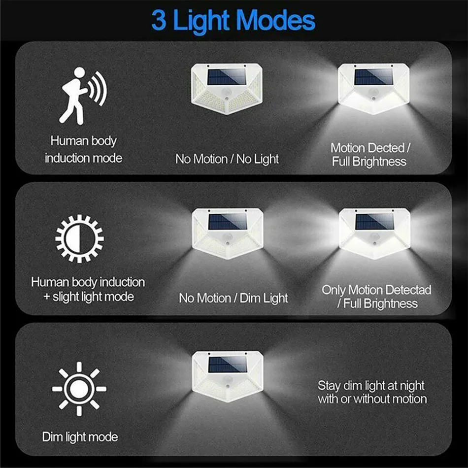 

LED Solar Light Outdoor For Garden Decoration LED Solar Lamp Powered Waterproof PIR Motion Sensor Street Light For Christmas