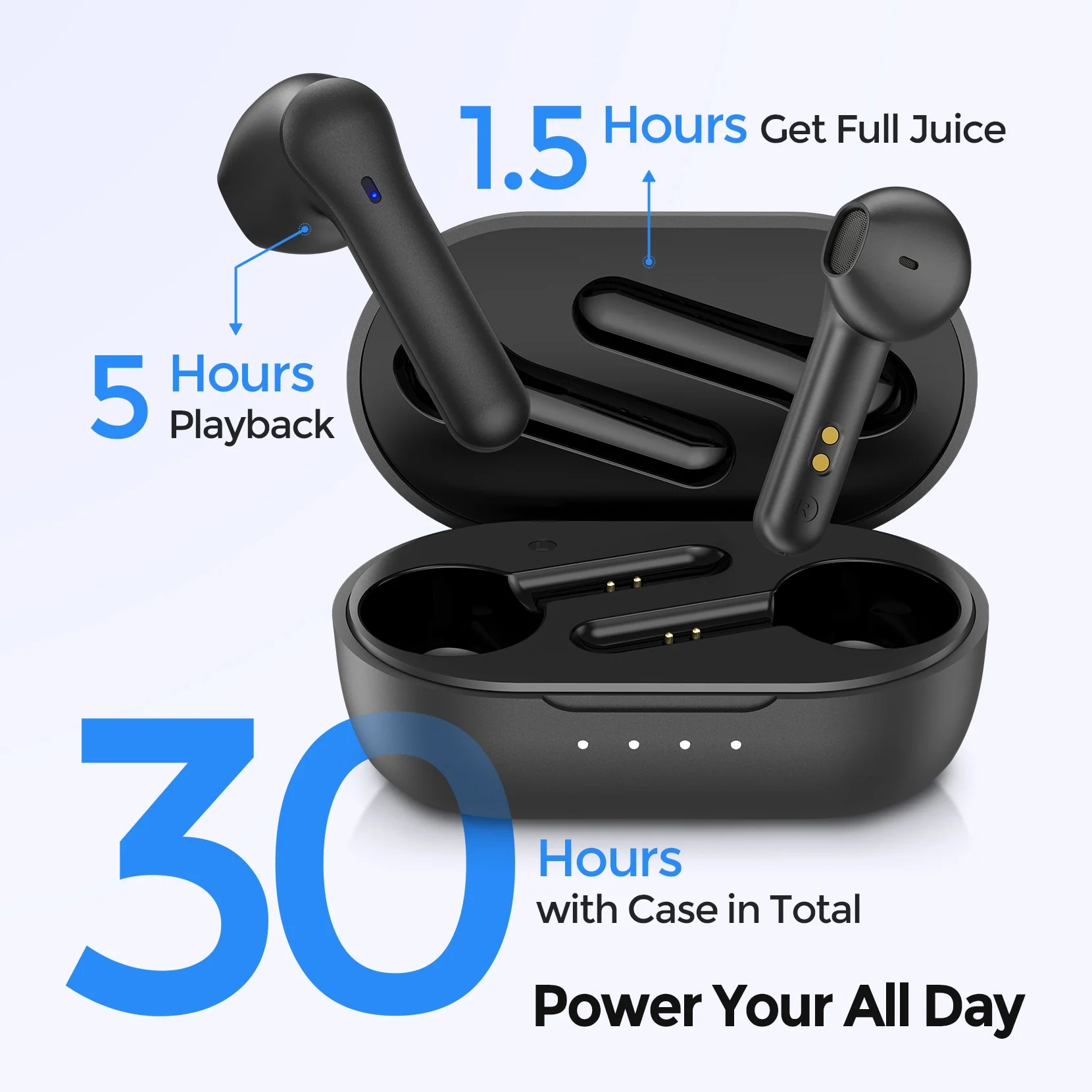 Mpow MX3/MX1 Bluetooth 5 0 наушники USB-C 25H Playtime Беспроводные с Hi-Fi стереозвуком IPX7