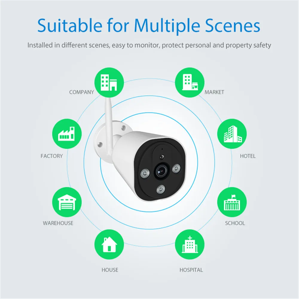 Умная Wi-Fi камера безопасности Timethinker наружная беспроводная IP65 работает с Amazon Alexa