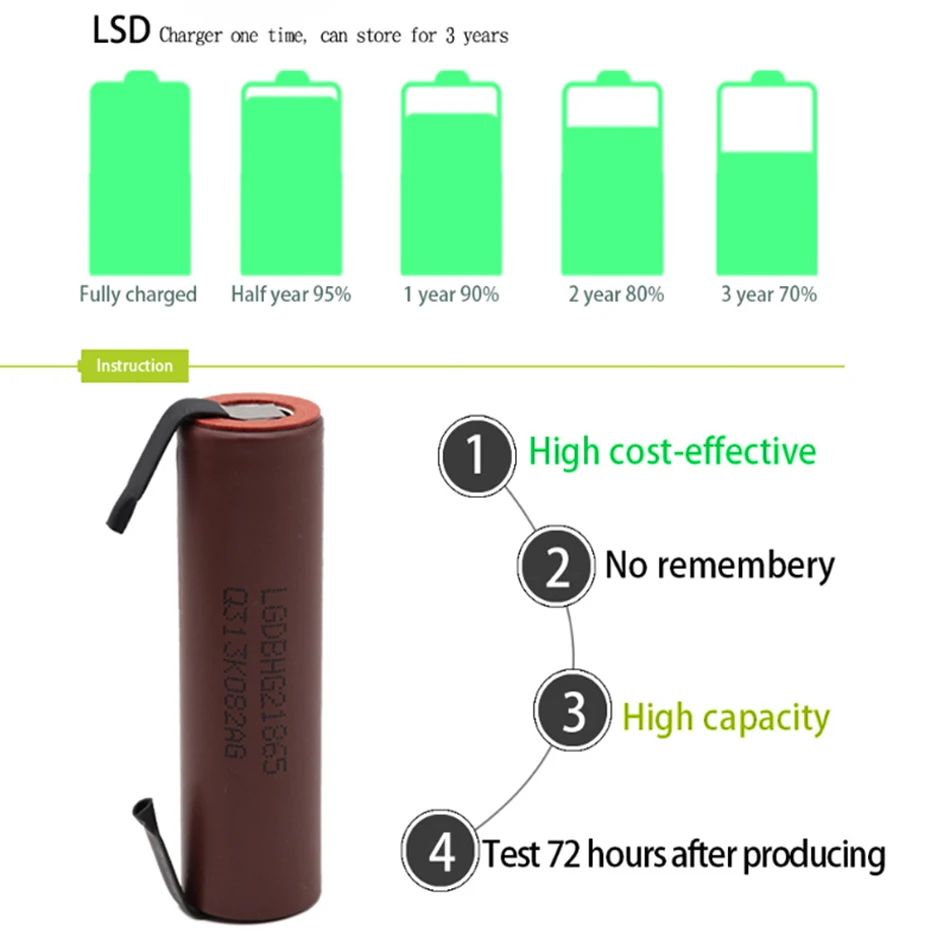 100% оригинал для электронной сигареты LG Hg2 18650 3000 мА/ч перезаряжаемая батарея с