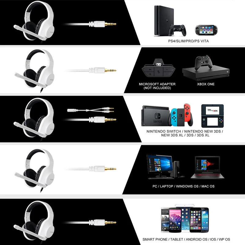 

SADES Spirits Gaming Headset 3.5mm Gamer Stereo Lightweight Headphones With Microhonse For PS4 For Xbox One For PC