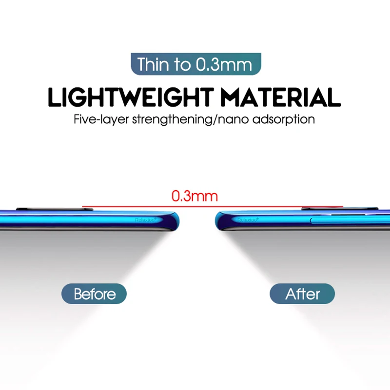 Защитное стекло для экрана и камеры realme c3 realmi relme c21 c11 c15 c 3 11 15 21 realmec11 2021 | Мобильные