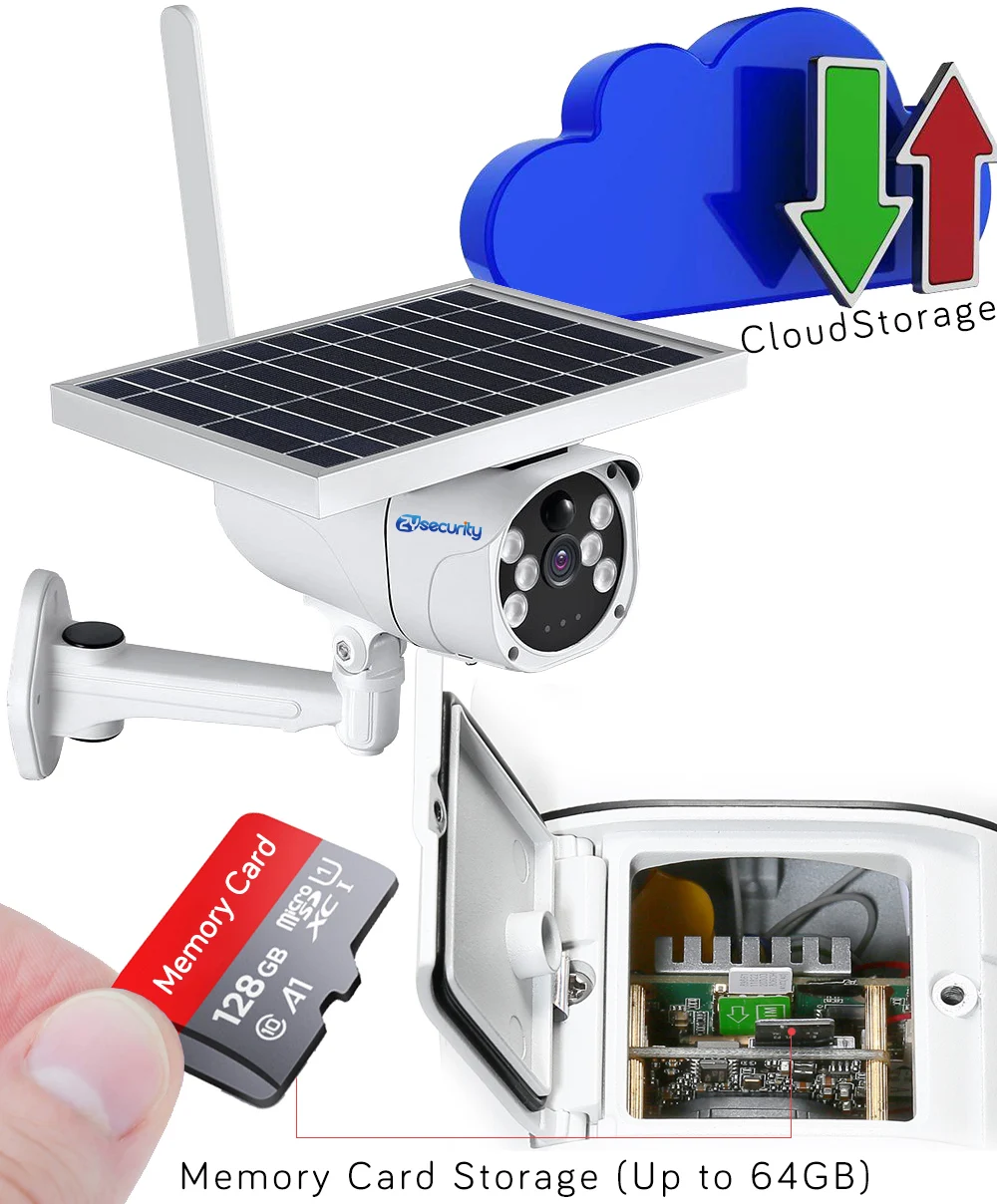 1080P Solar Power 4G SIM Card IP Camera Outdoor IP67 PIR Detect Dual Light Video Surveillance Security Wireless Battery Camera
