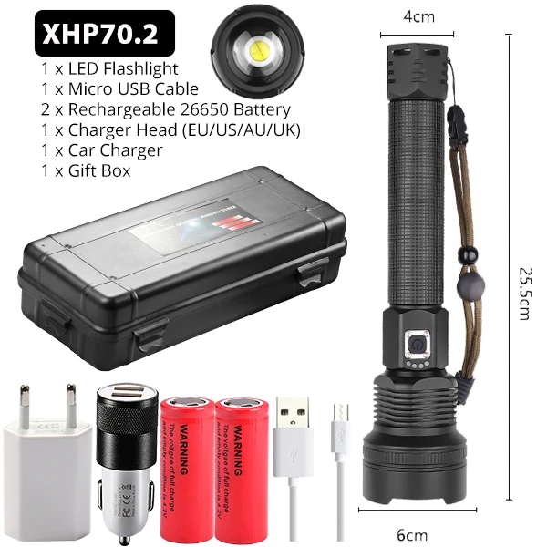 Package H XHP90 самый мощный светодиодный светильник-вспышка XLamp XHP70.2 USB Перезаряжаемый Тактический светильник 18650 26650 фонарь с зумом для кемпинга - Испускаемый цвет: Package H