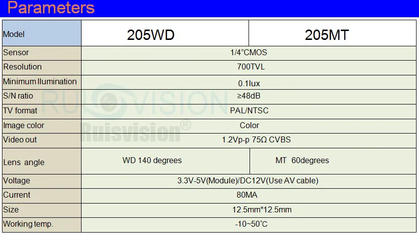 HD 800TVL мини аналоговый diy модуль cctv камера не wifi IP модуль для домашнего видеонаблюдения видео камера