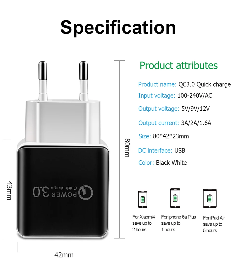 ЕС США QC 3,0 USB зарядное устройство волоконный рисунок Быстрая зарядка 3,0 быстрое зарядное устройство портативный телефон Зарядка адаптер для iPhone X SR Xiaomi Mi 9