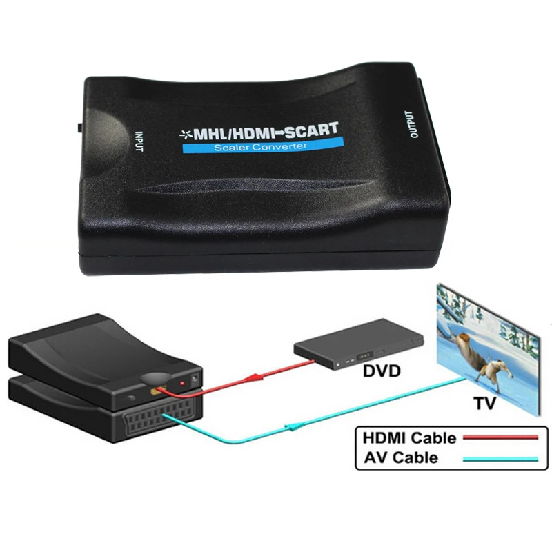 Адаптер преобразователь HDMI совместимый с Scart AV выходом поддерживает Вход HD видео