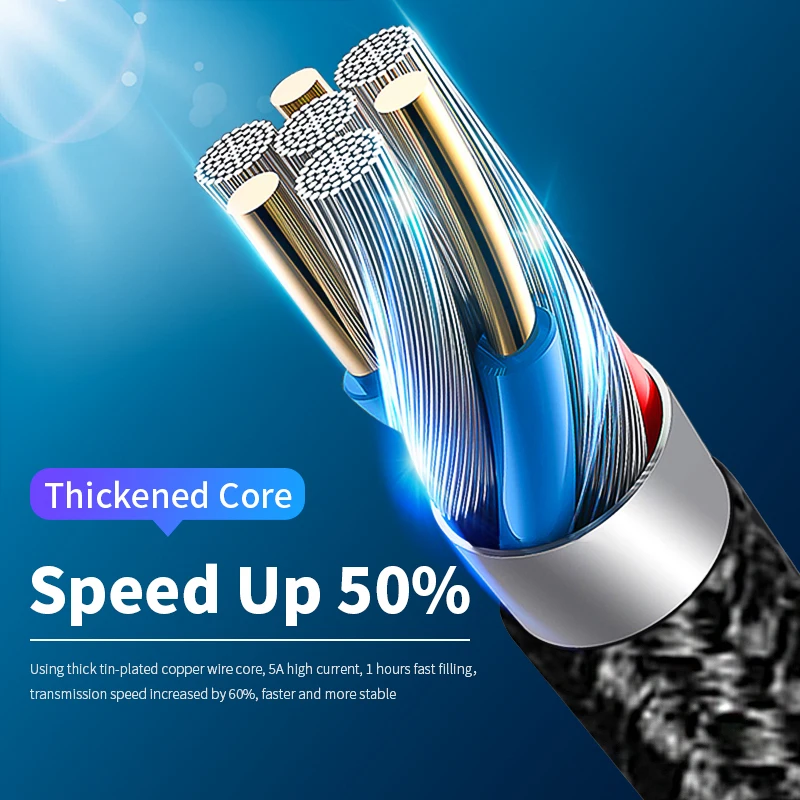 USB Type C Cable Fast Charging Data Cord Usb-C Charger Wire For Samsung S10 S9 S8 Xiaomi MI 8 A2 Redmi Note 7 Type-C | Мобильные