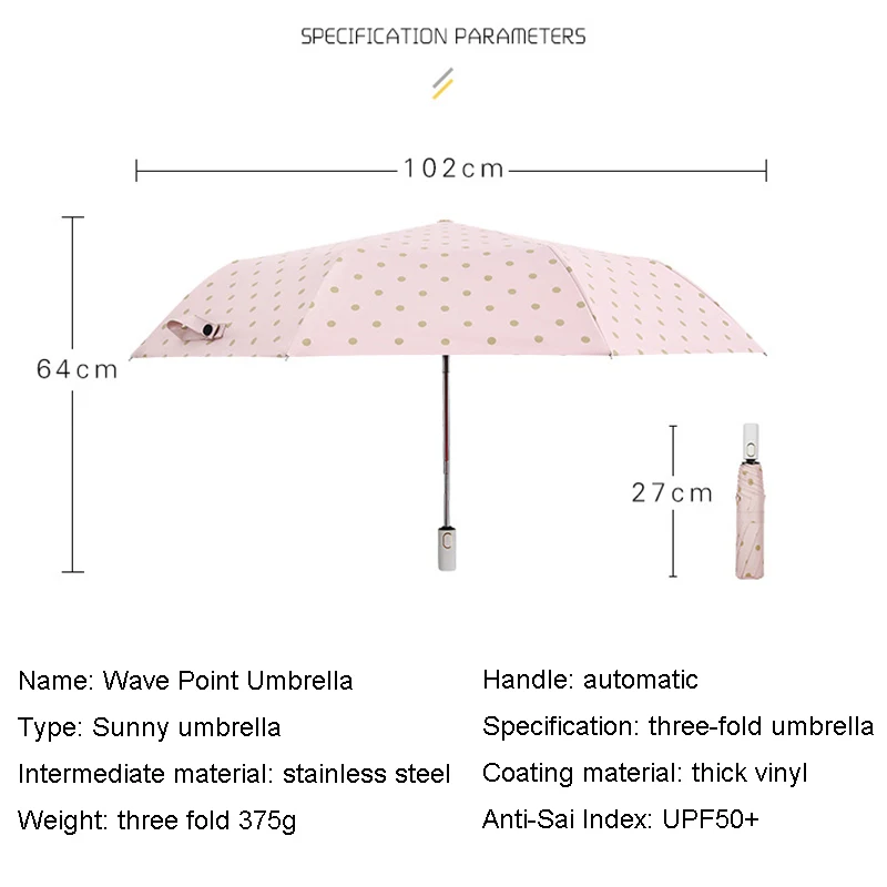 Зонтик Женский складной с черным покрытием | Дом и сад