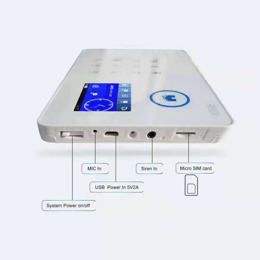 GSM-система сигнализации для дома 2G/3G | Безопасность и защита