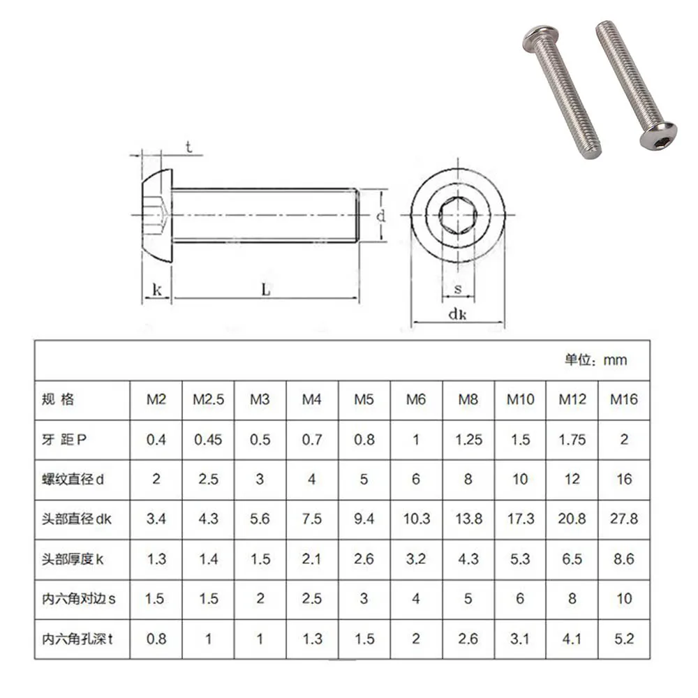 50pcs/Lot 304 Stainless Steel Round Head Mushroom Cap Hex Socket Screws Bolts M2 M3 M4 M5 M6 M8 | Обустройство дома
