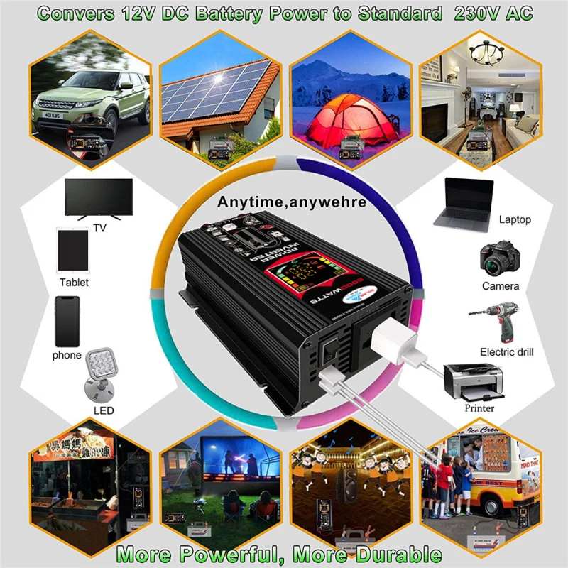 

Inverter DC 12V to AC 220/110V Modified Sine Wave Voltage Converter Car Micro Inverter Car Power Inverter Charger Adapte parts