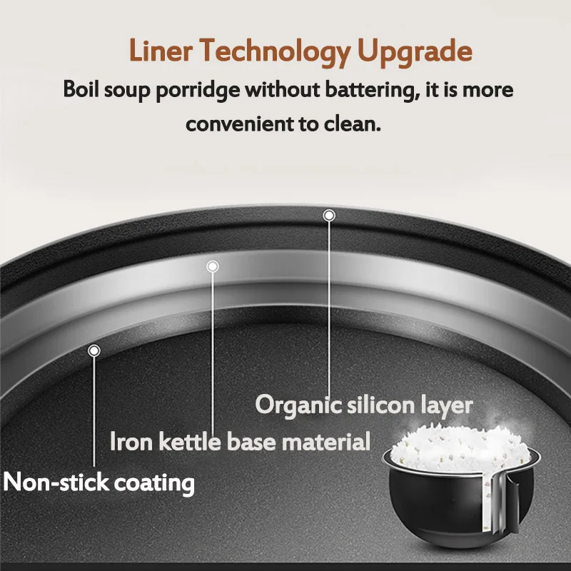 

5L Electric Rice Cooker Kitchen Large capacity Cooker Rice Cook Machine Intelligent Appointment Led Display with sugar filter