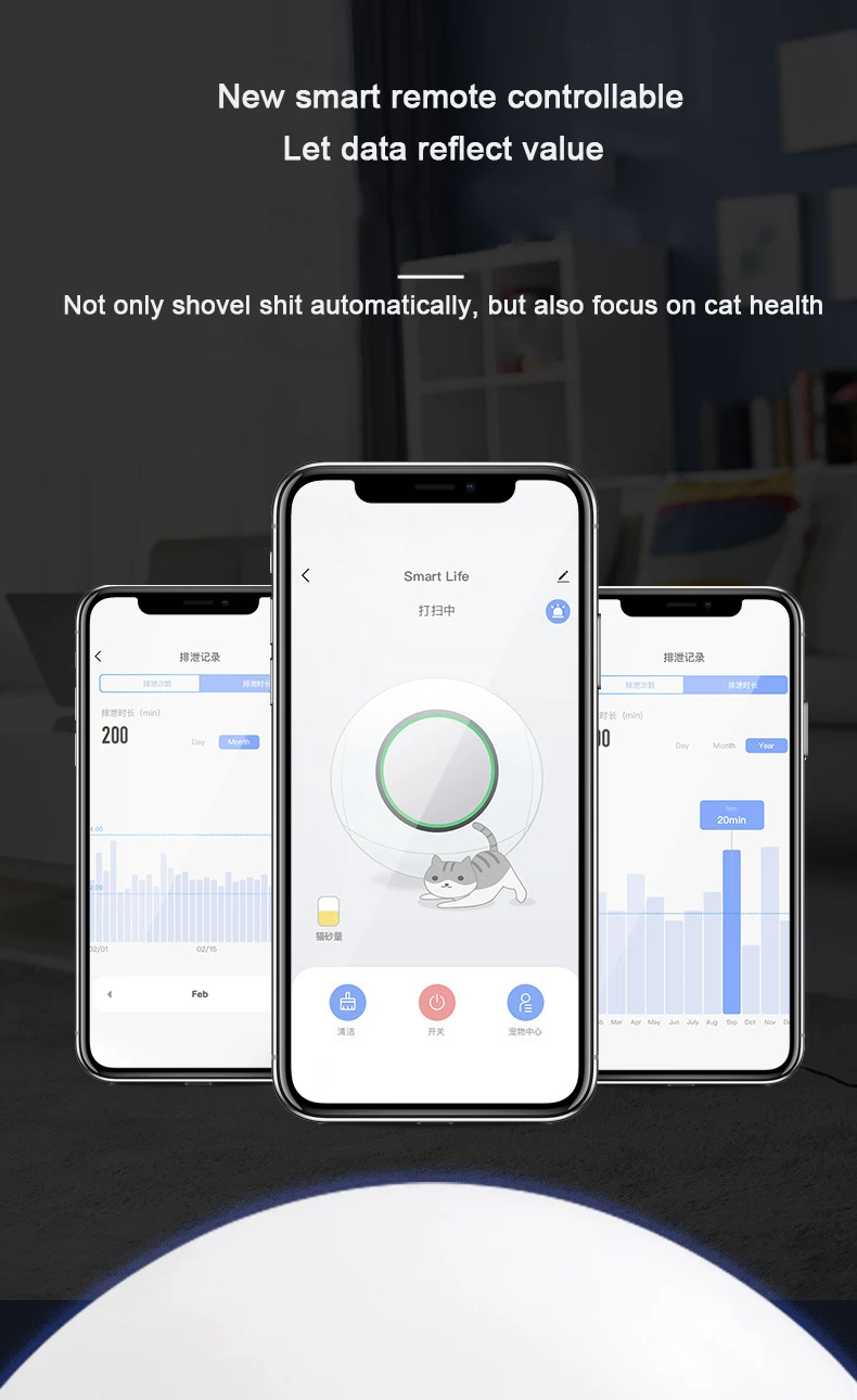 

Automatic Self Cleaning Cats Sandbox Smart Litter Box Closed Tray Toilet Rotary Training Detachable Bedpan Pets Accessories Mat