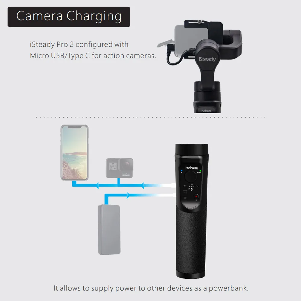 Hohem iSteady Pro 2 модернизированное 3-х осевой ручной экшн Камера шарнирный