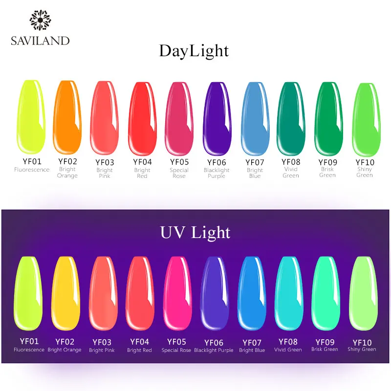 Неоновый полигель SAVILAND для ногтей Гель-лак быстрого наращивания УФ прозрачный
