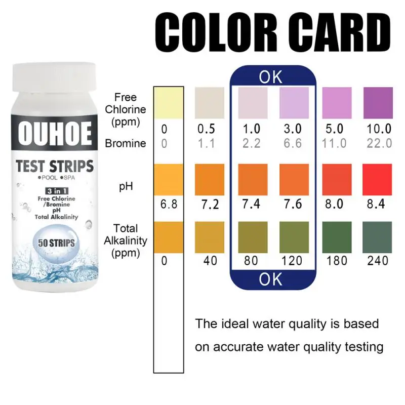 

3 In 1 PH Test Strips For Pool Spa Quick And Easy Detection Of PH 50 Pcs Multifunctional Test The Water Quality Tool Outdoor Hot