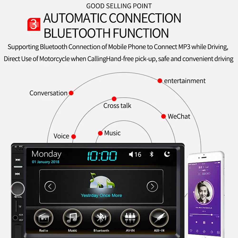 Автомобильный мультимедийный плеер встроенный в автомобиль Bluetooth MP5