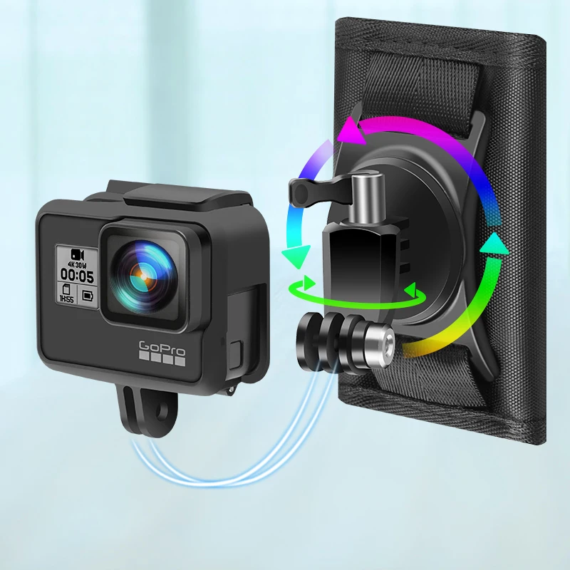 Быстросъемный рюкзак с возможностью поворота на 360 градусов крепление ремень