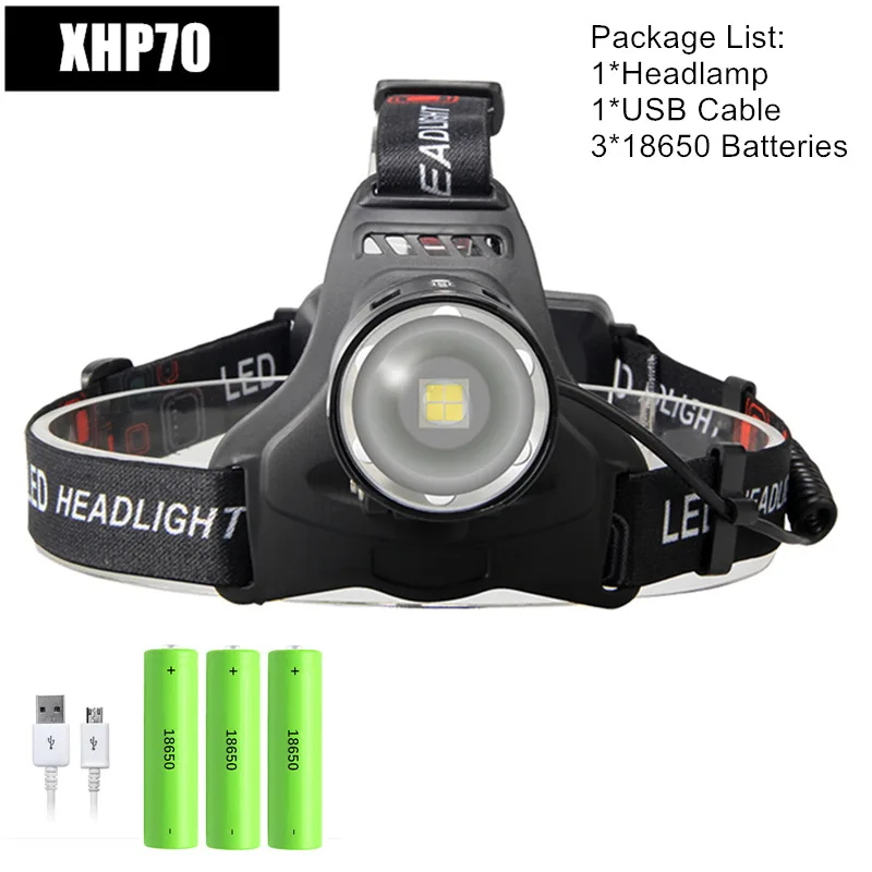 Option F Высокая мощность XHP70 XHP50 светодиодный налобный фонарь XHP70.2 Перезаряжаемый USB головной фонарик Масштабируемая фара наружная охотничья лампа для кемпинга - Испускаемый цвет: Option F