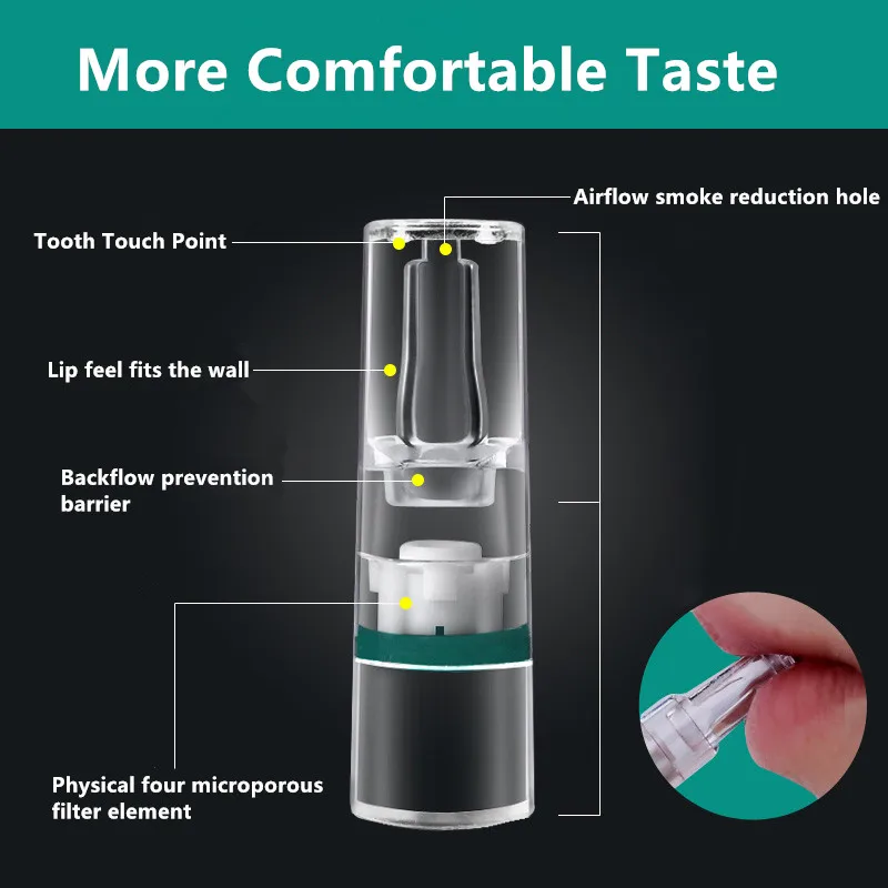 Одноразовый держатель сигарет брошенный Фильтр мундштук с фильтром футляром для