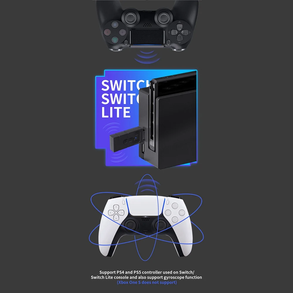 Wireless Controller Converter for Switch Pro/xbox One S/ps5 Gamepad Adapter For PC Android Box Game Consoles | Электроника