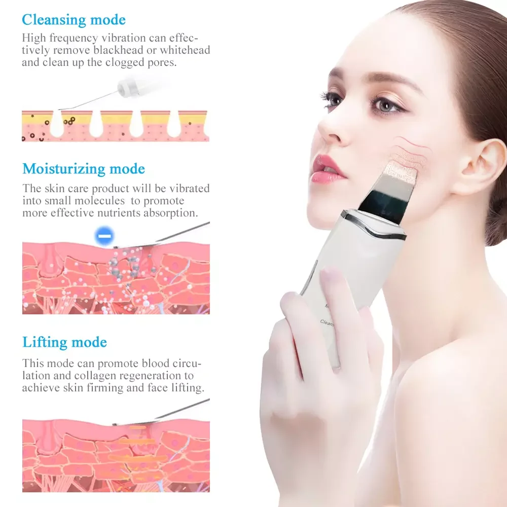 Ultrasonic Skin Scrubber Deep Facial Cleaner Ion Acne Blackhead Remover Peeling Shovel Massager Face Lift Machine | Красота и