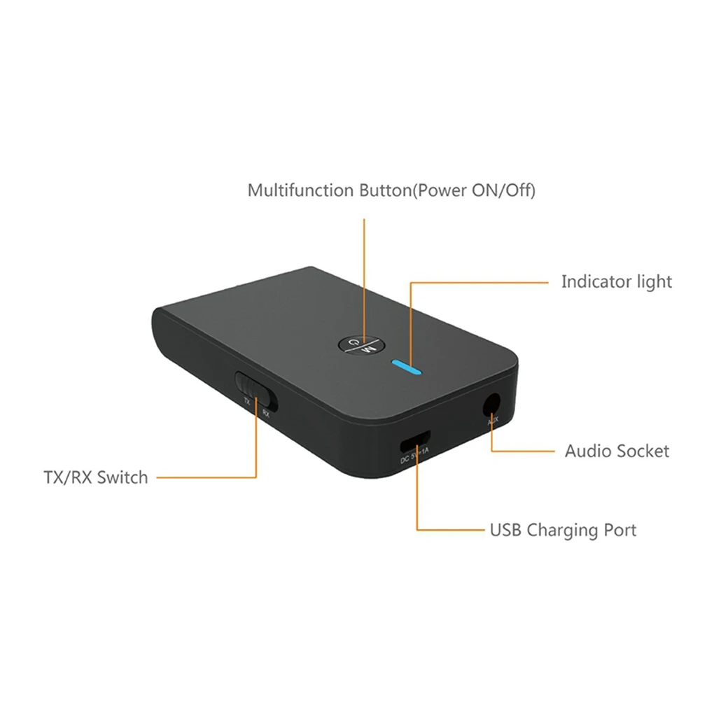 

2-in-1 Bluetooth 5.0 USB Receiver Transmitter Handsfree Bluetooth Adapter for TV Headphone PC Audio Speaker