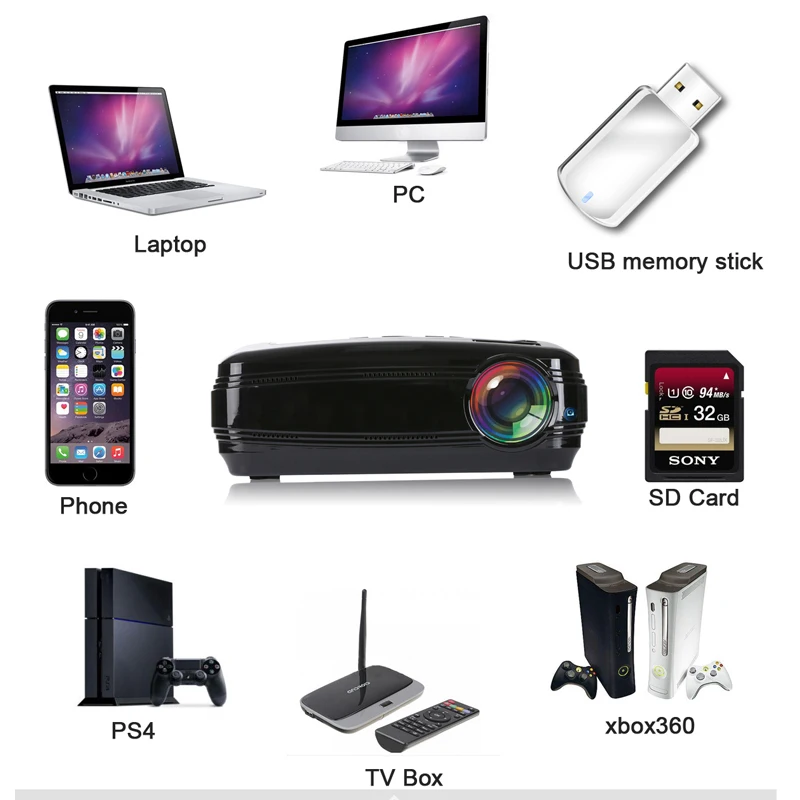 WZATCO CTL60 5500 люменов Android 9 0 WI FI full HD Портативный ТВ светодиодный проектор 1080P 4K видео