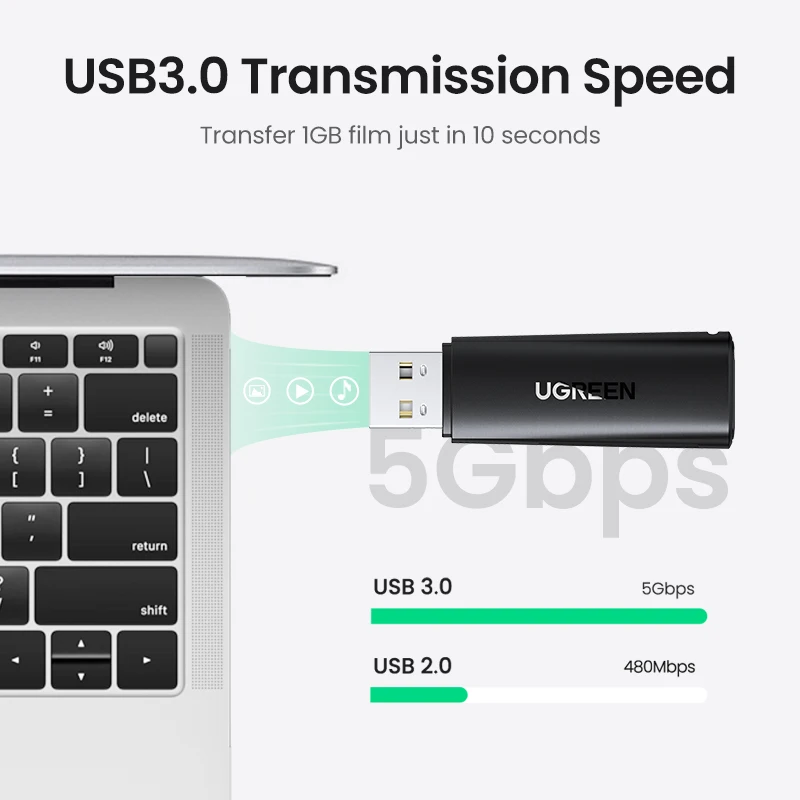 Кардридер UGREEN USB3.0 2 в 1 устройство для чтения Micro SD карт памяти компьютера ПК смарт