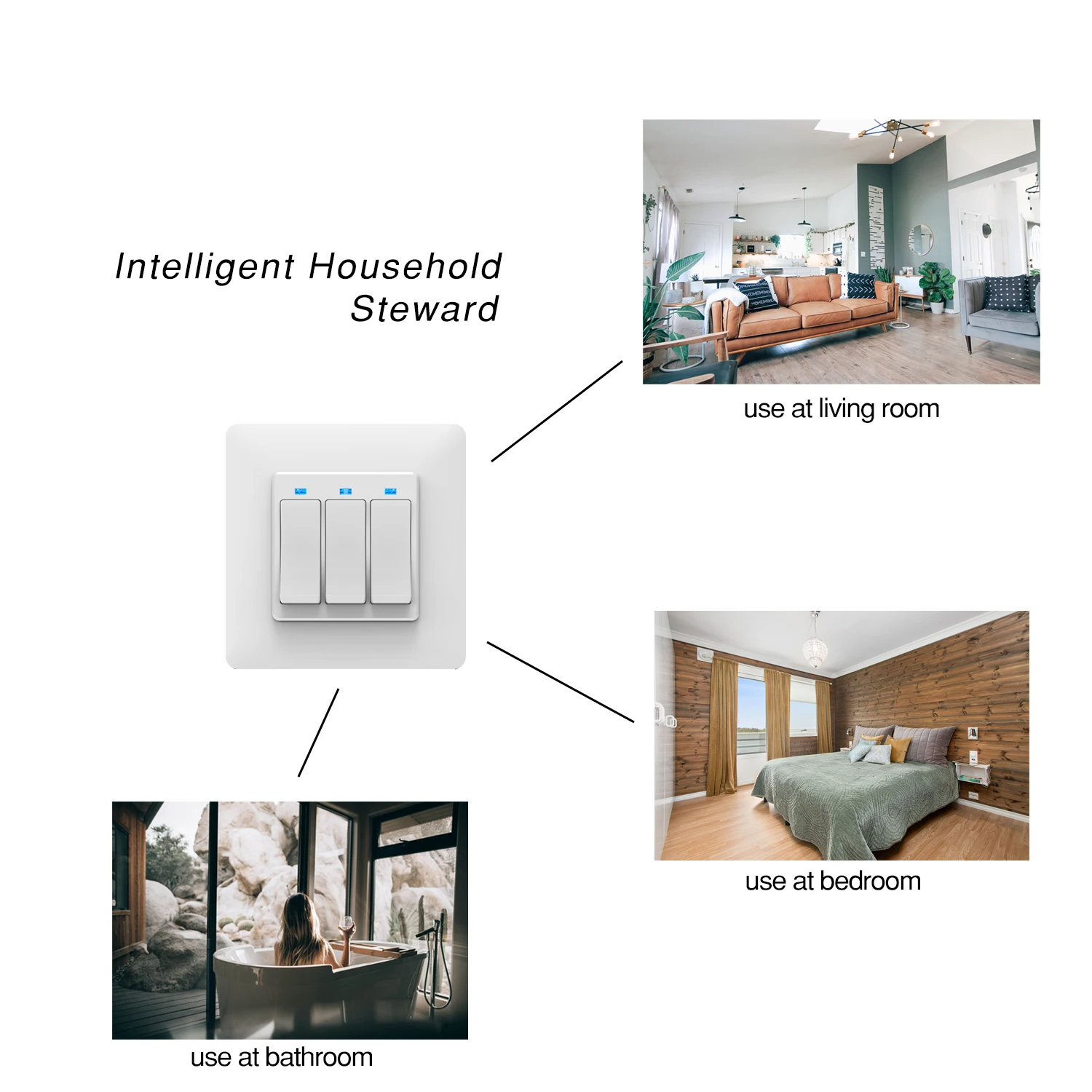 WiFi DE Smart кнопочный переключатель, 3 комплекта, съемный и съемный, приложение Smart Life Tuya, пульт дистанционного управления, работает с Alexa Google Home