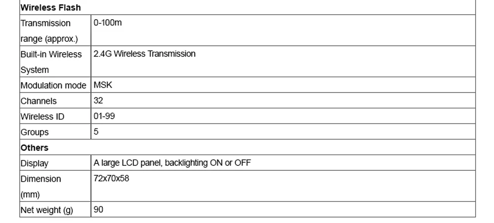 Godox X2T 2,4G ttl Беспроводной триггер для вспышки HSS 1/8000 передатчик X2T-C X2T-N X2T-S X2T-F X2T-O для цифровой зеркальной камеры Canon Nikon sony фужи Олимпус
