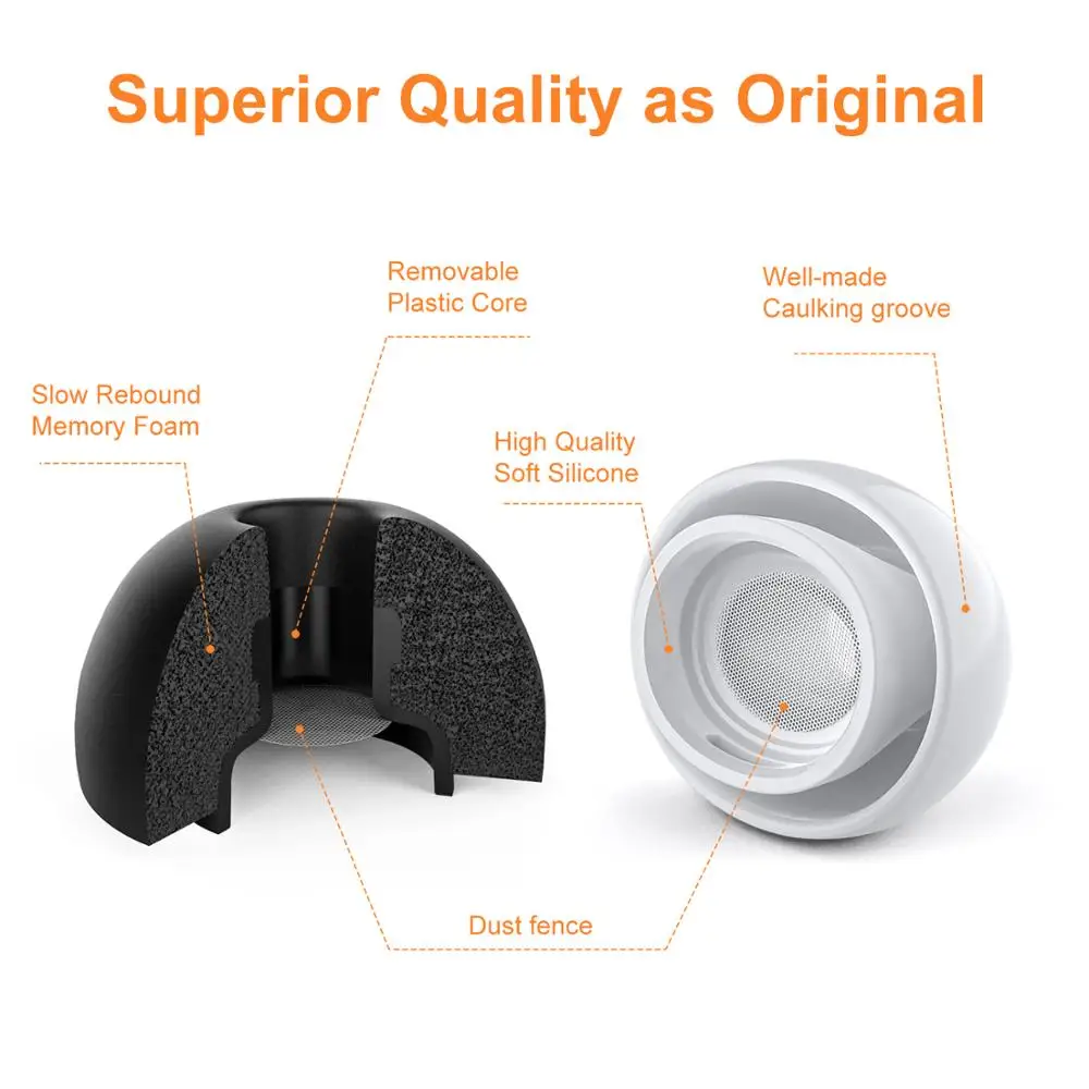 Силиконовые накладки для наушников Airpods Pro 12 шт. с коробкой | Электроника