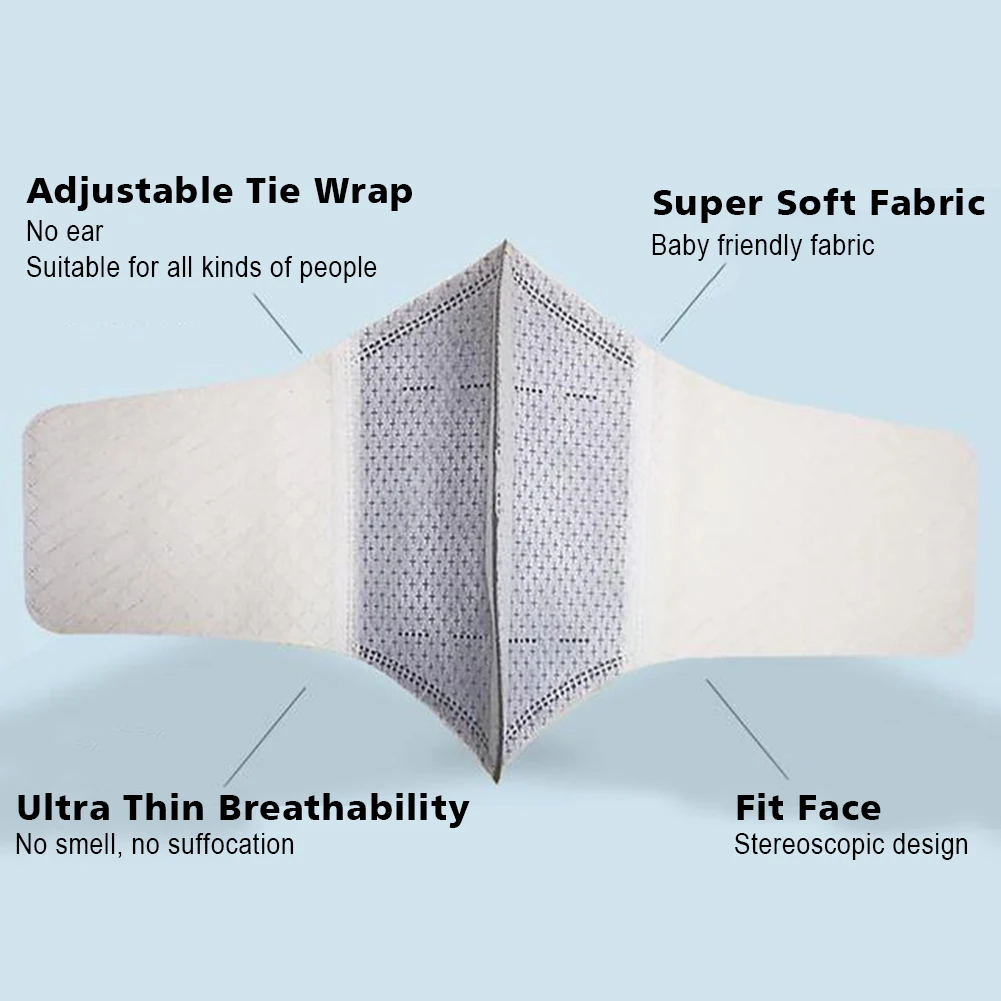 Дорожный аэропорт станция для кожи Графеновый фильтр рот Муфельная эффективная