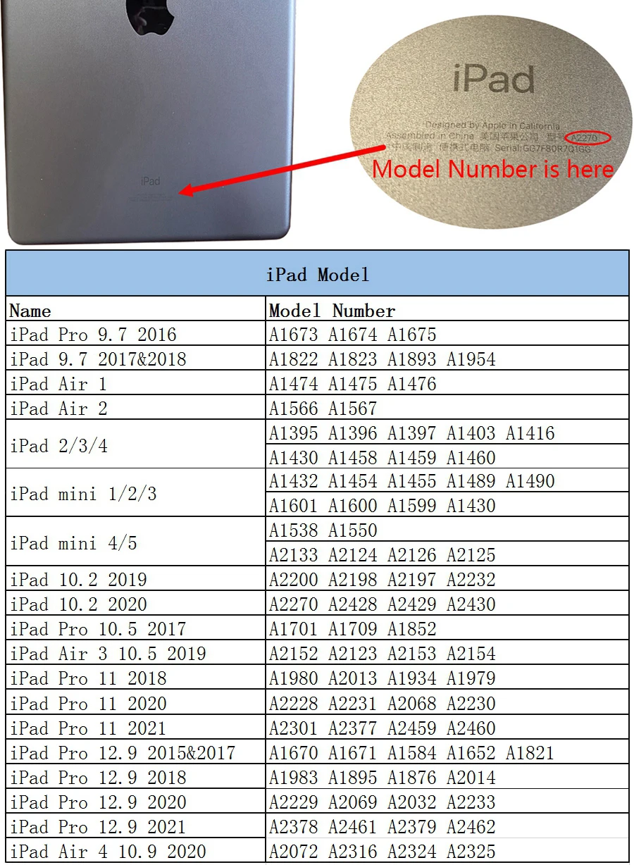Для Apple 2021 новый iPad Pro 12 9 11 mini Air4 10 2 2019 прозрачный мягкий Ультратонкий
