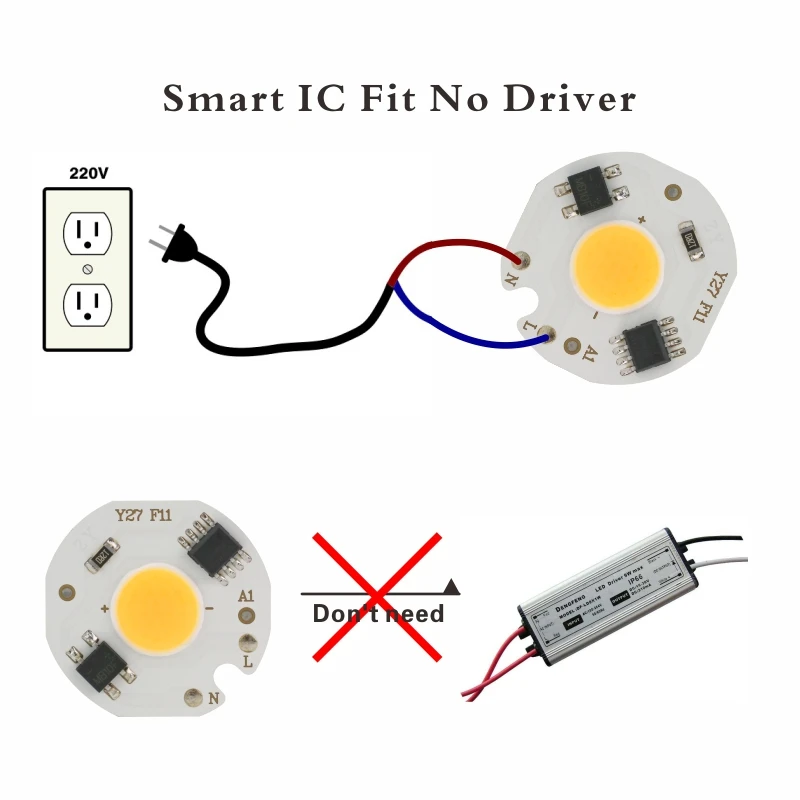 10 шт./лот Мини светодиодный чип COB 220 В 3 Вт 5 7 9 Smart IC нет необходимости в драйвере