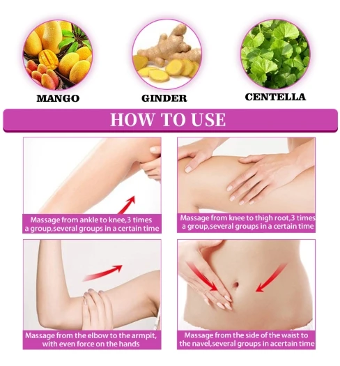 Манго для похудения потери веса крем формирование создание красивой кривой