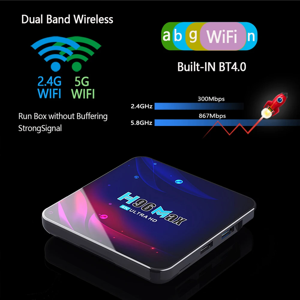 ТВ-приставка LEMFO Android 11 4G 64 ГБ 4K H96 MAX V11 2021G 2 Wi-Fi Google Voice H96max | Электроника
