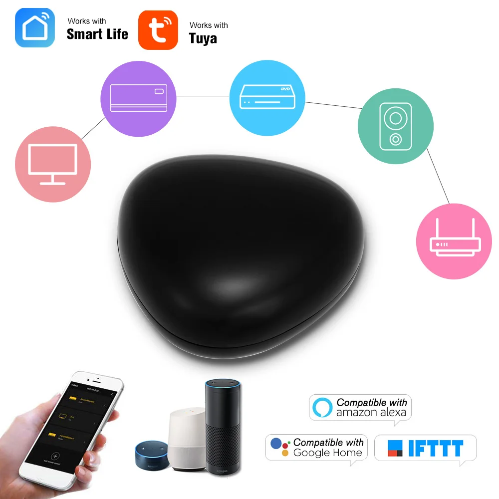 WiFi-ИК-пульт дистанционного управления WIFI ИК-концентратор с поддержкой