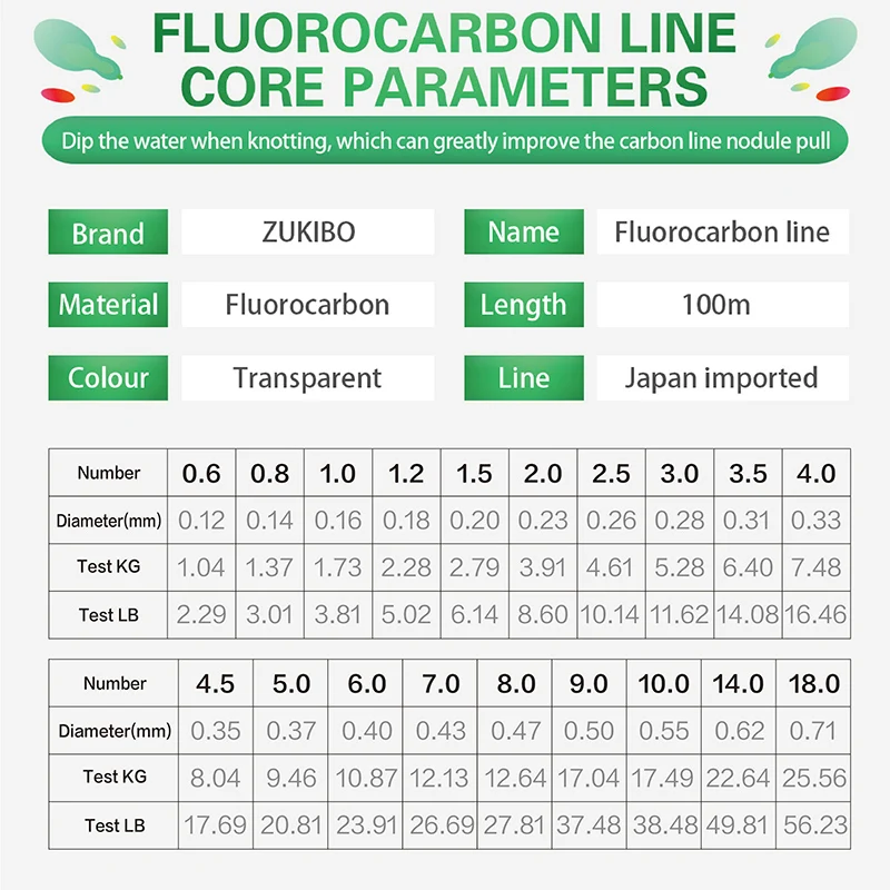 ZUKIBO 50M 100% True Fluorocarbon Fishing Line Japanese Carbon Fiber Line Monofilament Leader Line Front Wireway Transparent
