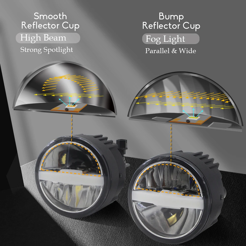4in1 Функция автомобиля H11 светодиодный лампы Противотуманные фары светильник